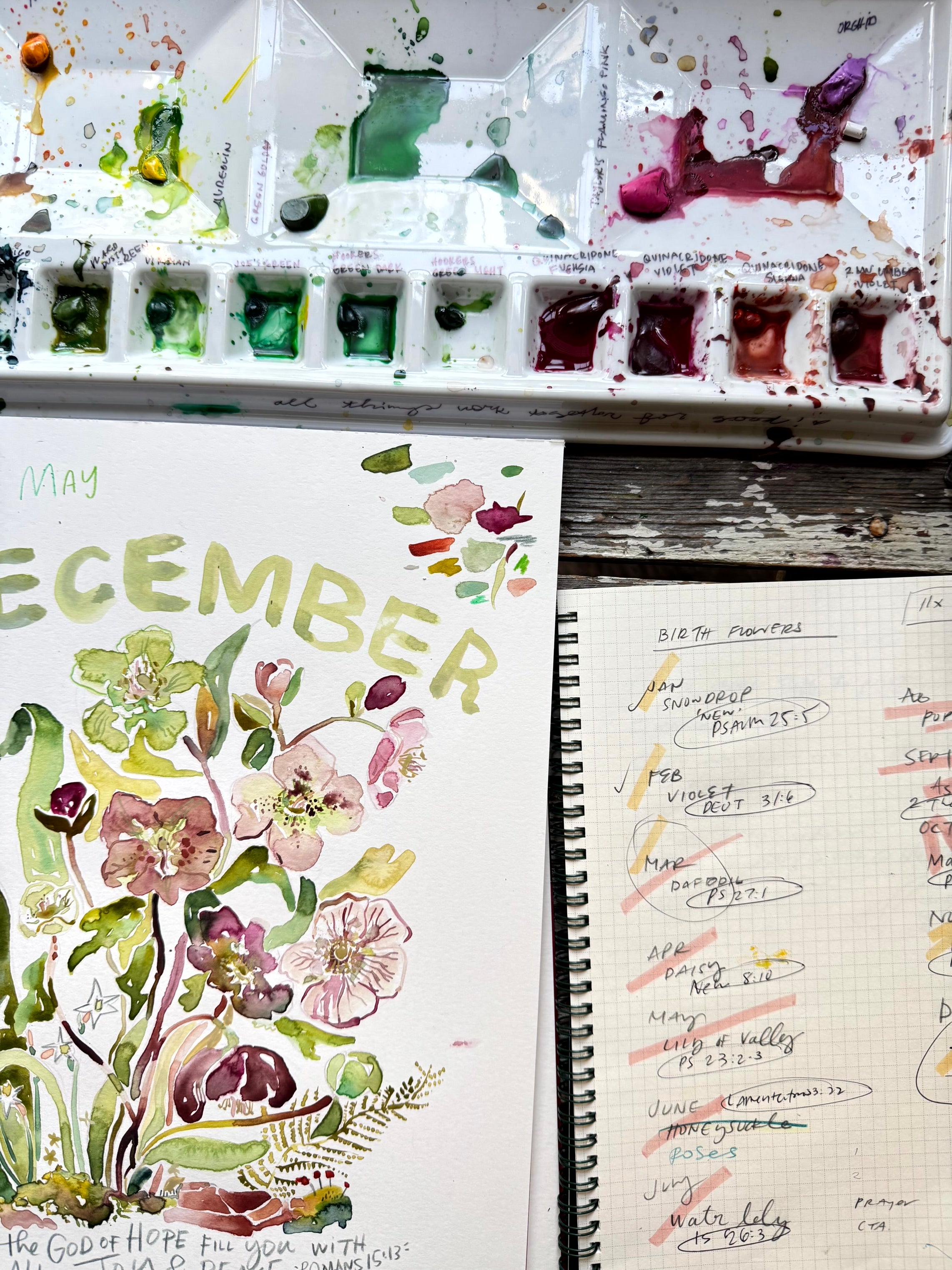 Botanical Watercolor Workshop | April 21