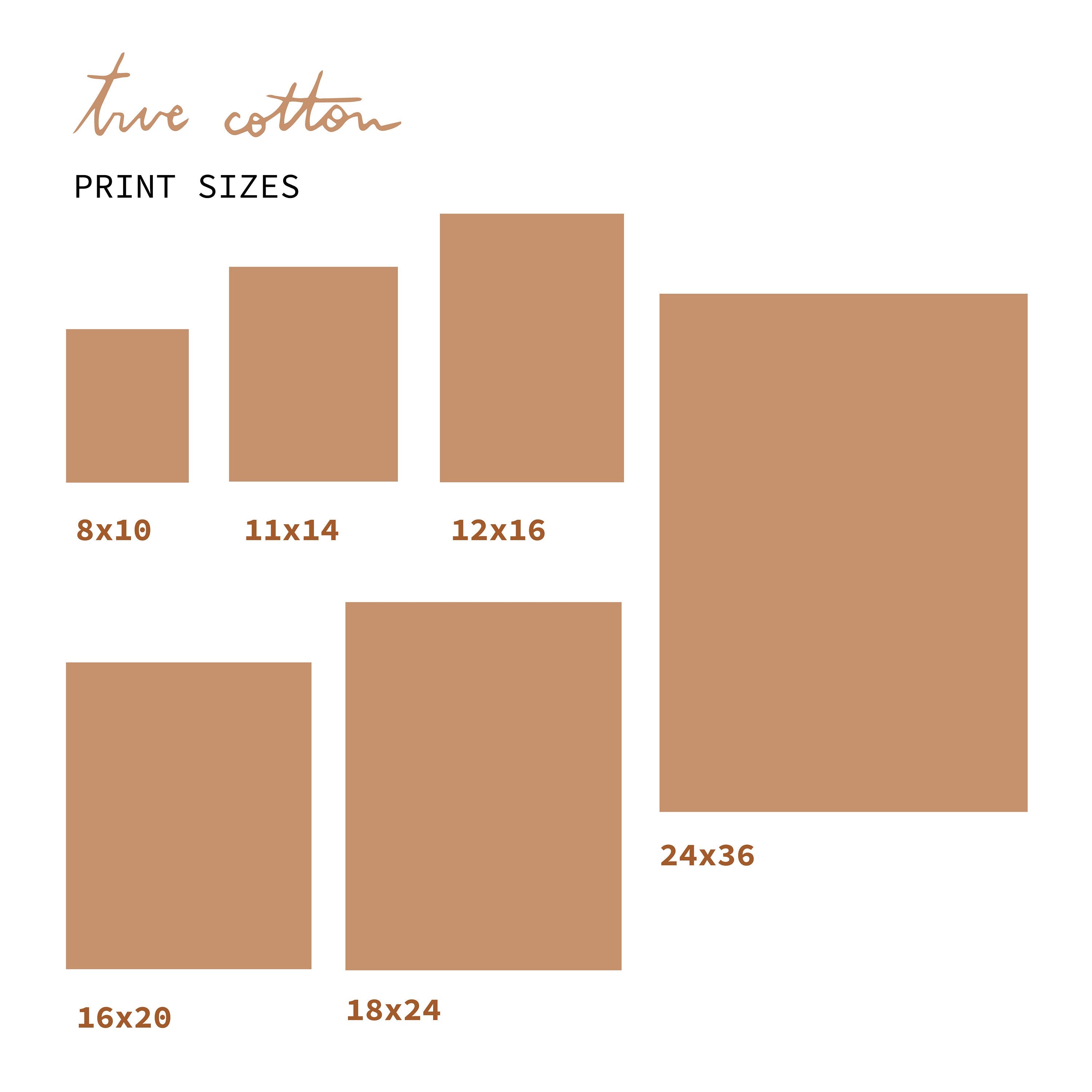 Abstract painting - pink, blue, yellow, navy, white "God&